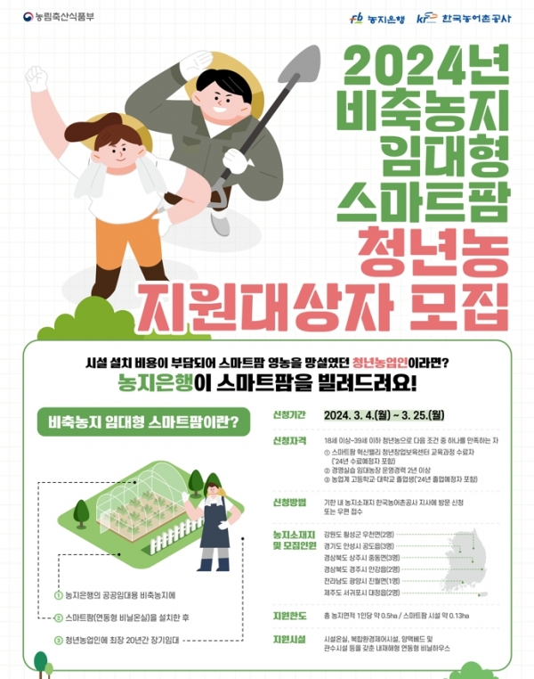 ＜‘2024 비축농지 임대형 스마트팜사업’ 청년 농업인 모집 포스터＞ © 한국농어촌공사