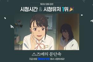 웨이브, 예능부터 영화까지 ‘2024 상반기 라인업’ 공개