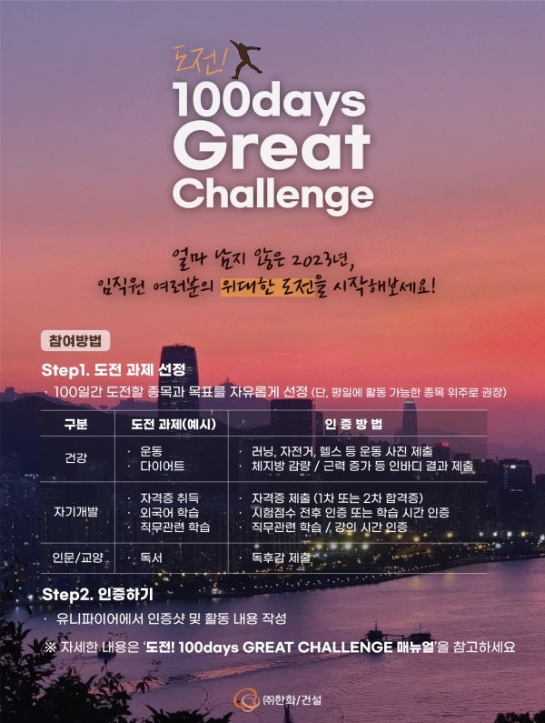 ‘100days Great Challenge’ 프로그램 운영 이미지 © ㈜한화 건설부문