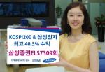 삼성증권, 최고 40.5%수익 추구 ‘ELS 7309회’ 판매