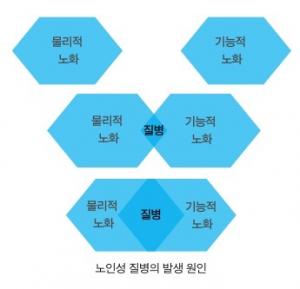 [연재] 박평문·이규승의 '장수는 위험하다' (2)